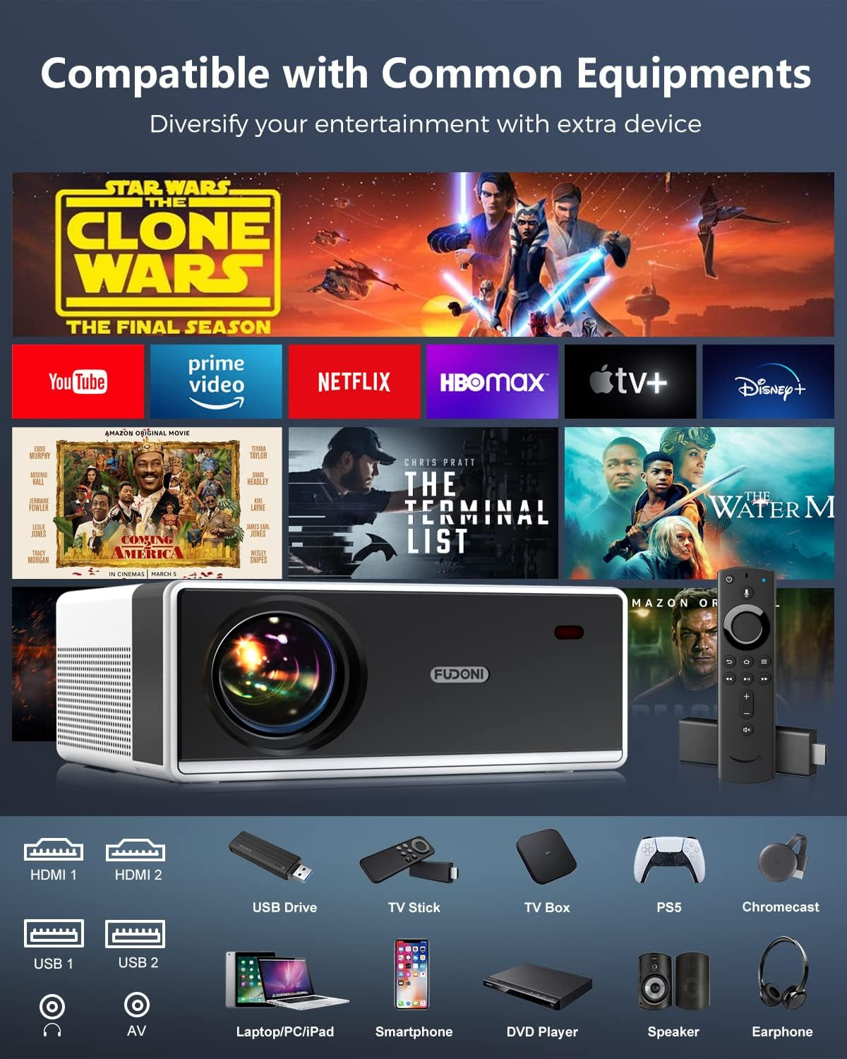 4K Portable Projector with WiFi and Bluetooth - 15000 Lumens HD 1080P, Max 300" Display, Ideal for Outdoor Movie Theaters, Compatible with HDMI, USB, Smartphones, Laptops, and TV Sticks