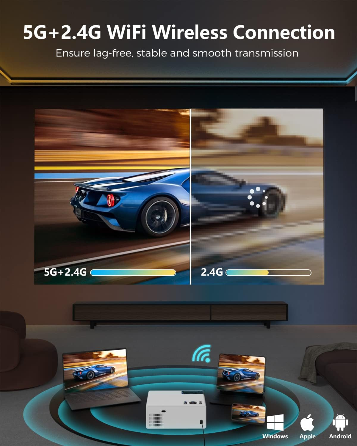 4K Portable Projector with WiFi and Bluetooth - 15000 Lumens HD 1080P, Max 300" Display, Ideal for Outdoor Movie Theaters, Compatible with HDMI, USB, Smartphones, Laptops, and TV Sticks